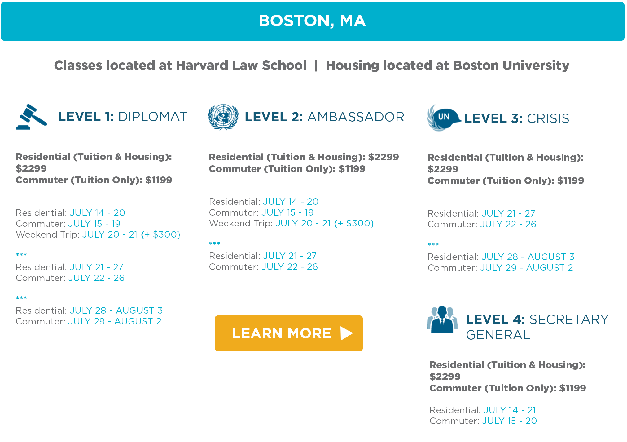 Boston programs